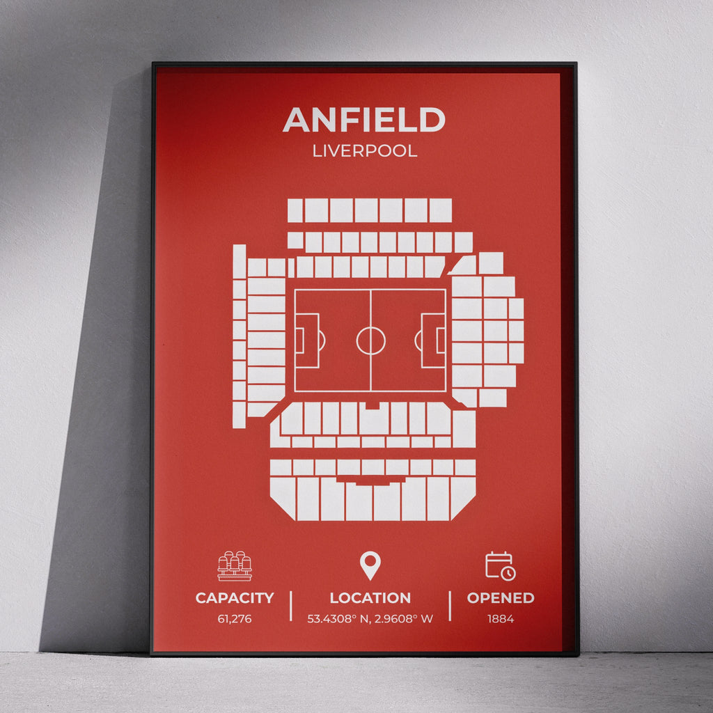 Anfield Stadium Layout - Liverpool
