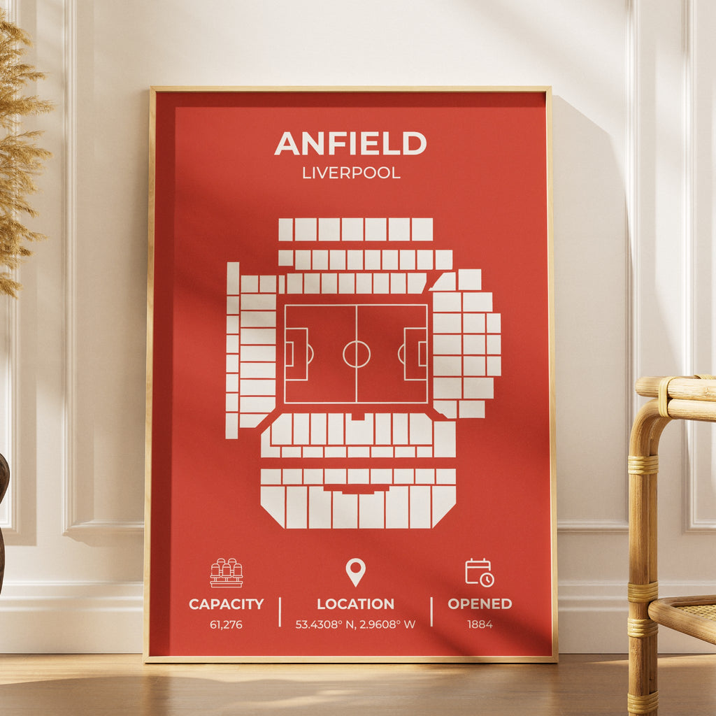 Anfield Stadium Layout - Liverpool