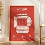 Anfield Stadium Layout - Liverpool