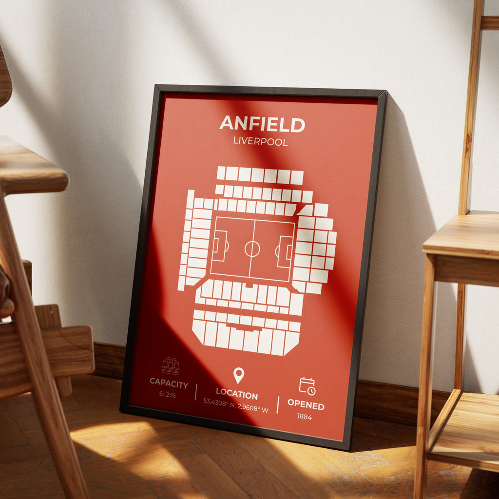 Anfield Stadium Layout - Liverpool