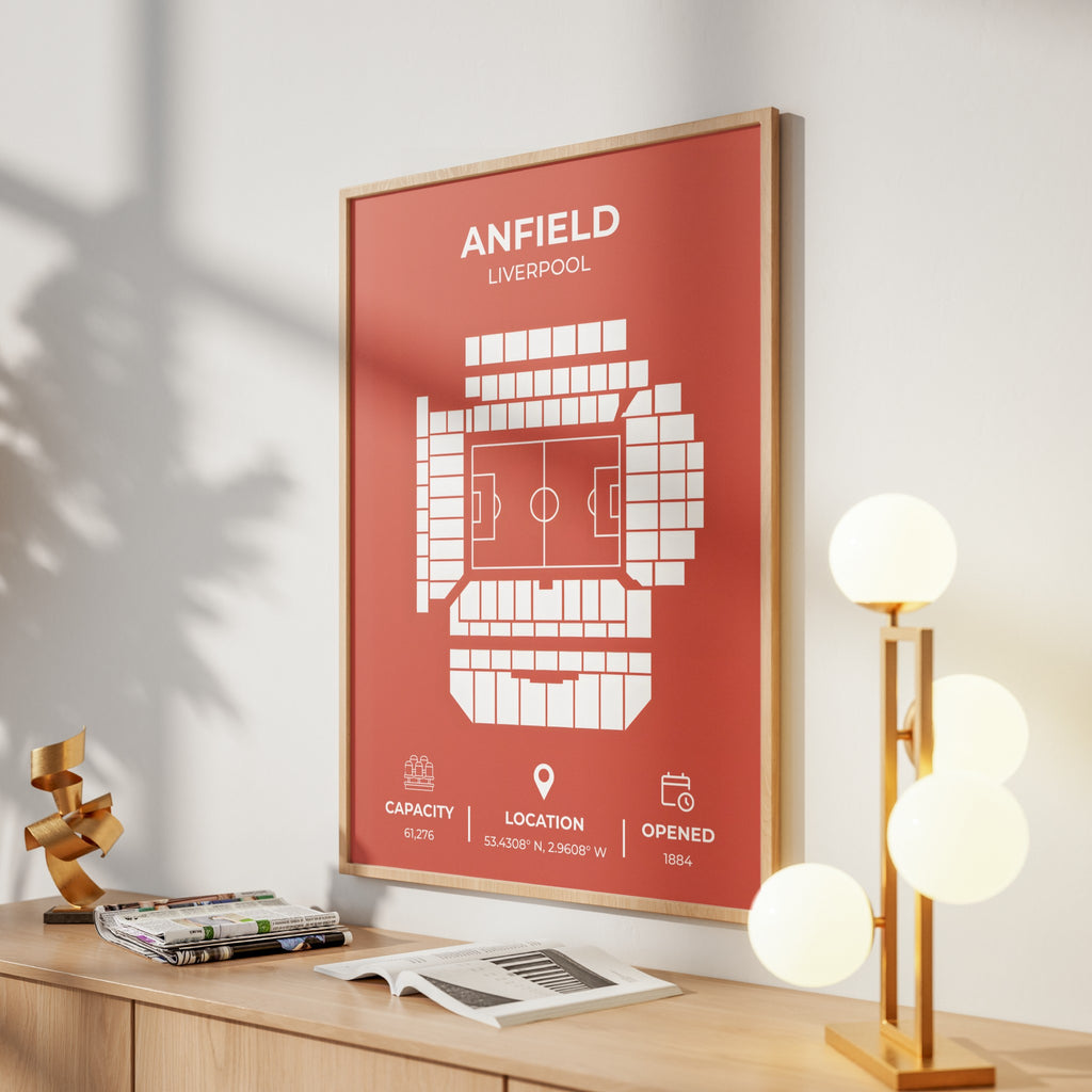 Anfield Stadium Layout - Liverpool