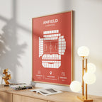 Anfield Stadium Layout - Liverpool