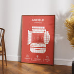 Anfield Stadium Layout - Liverpool