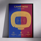 Camp Nou Stadium Layout - Barcelona