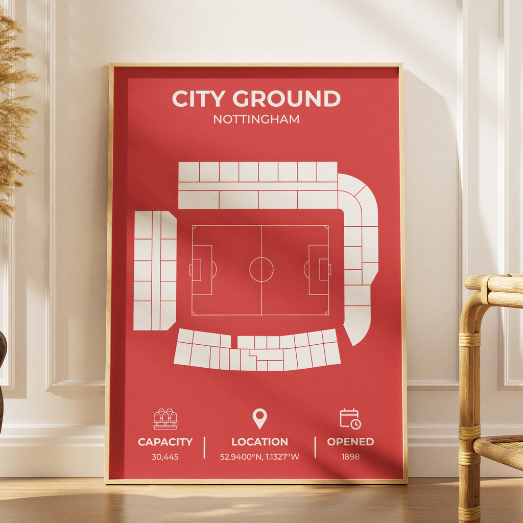 City Ground Stadium Layout - Nottingham