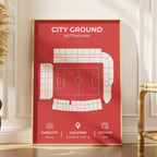 City Ground Stadium Layout - Nottingham