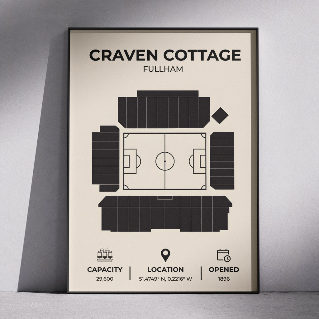 Craven Cottage Stadium Layout - Fulham