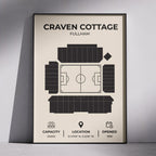 Craven Cottage Stadium Layout - Fulham