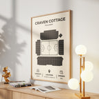 Craven Cottage Stadium Layout - Fulham