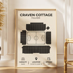 Craven Cottage Stadium Layout - Fulham