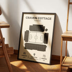 Craven Cottage Stadium Layout - Fulham