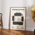 Craven Cottage Stadium Layout - Fulham