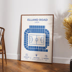 Elland Road Stadium Layout - Leeds
