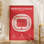 Emirates Stadium Layout - Arsenal