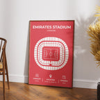 Emirates Stadium Layout - Arsenal