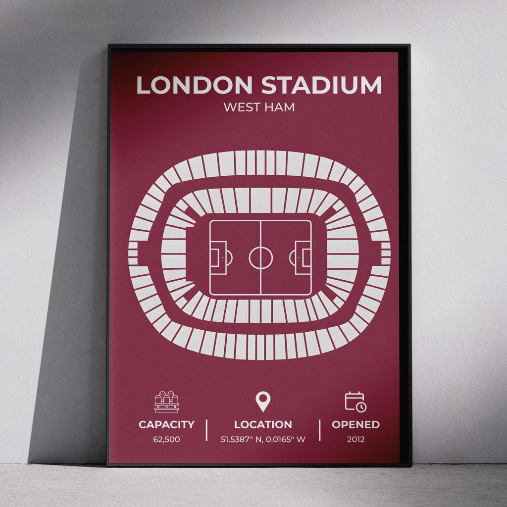 London Stadium Layout - West Ham