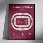 London Stadium Layout - West Ham