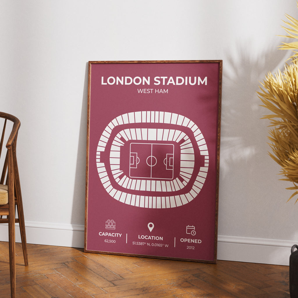 London Stadium Layout - West Ham