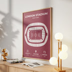 London Stadium Layout - West Ham