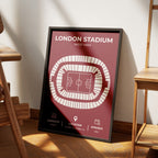 London Stadium Layout - West Ham