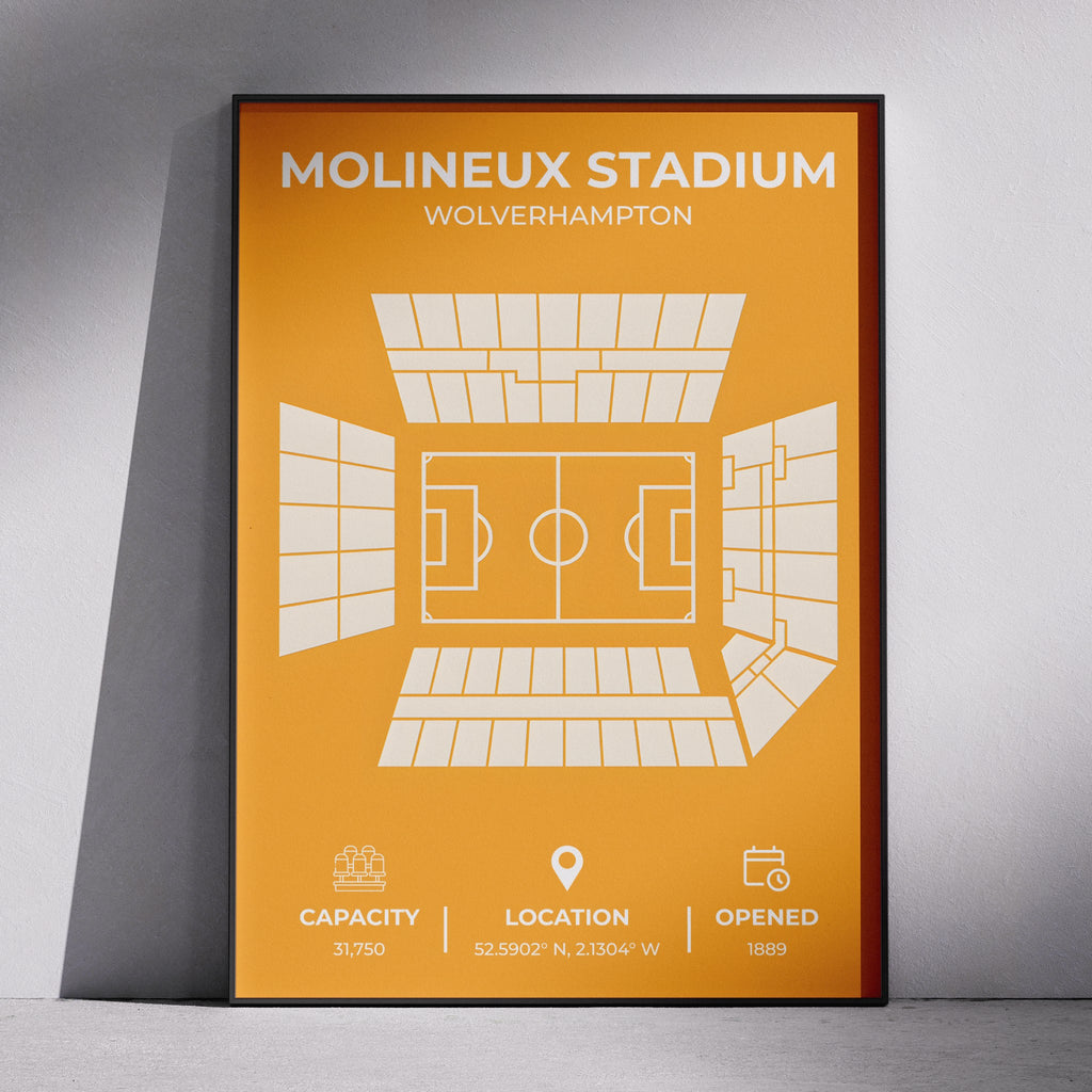 Molineux Stadium Layout - Wolves