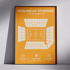 Molineux Stadium Layout - Wolves