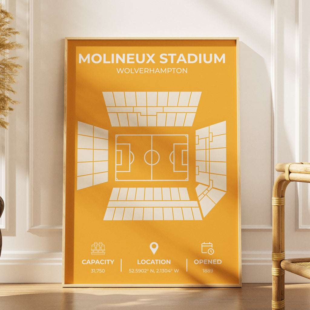 Molineux Stadium Layout - Wolves