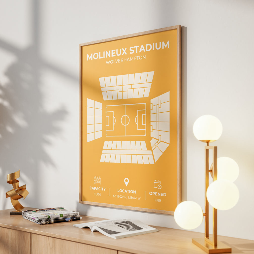 Molineux Stadium Layout - Wolves
