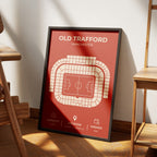 Old Trafford Stadium Layout - Man United