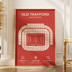 Old Trafford Stadium Layout - Man United