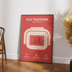 Old Trafford Stadium Layout - Man United