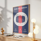 Parc Des Princes Stadium Layout - PSG