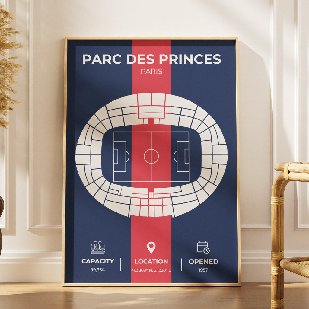 Parc Des Princes Stadium Layout - PSG
