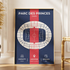 Parc Des Princes Stadium Layout - PSG
