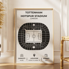 Tottenham Hotspur Stadium Layout