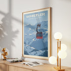 Whistler - British Columbia